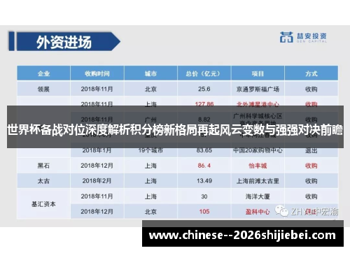 世界杯备战对位深度解析积分榜新格局再起风云变数与强强对决前瞻 世界杯备战对位深度解析积分榜新格局再起风云变数与强强对决前瞻
