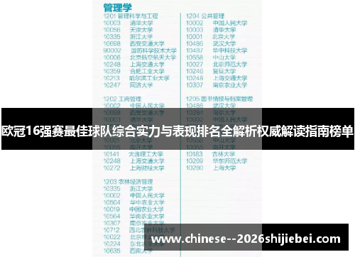 欧冠16强赛最佳球队综合实力与表现排名全解析权威解读指南榜单 欧冠16强赛最佳球队综合实力与表现排名全解析权威解读指南榜单