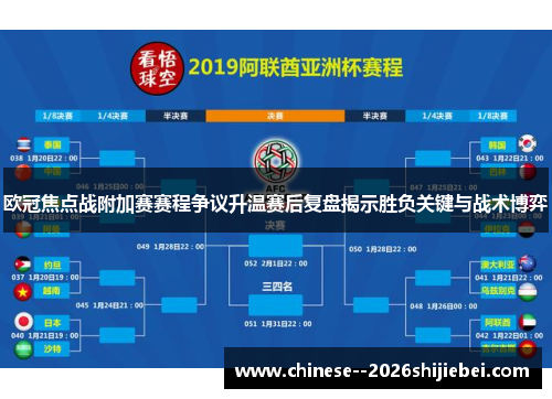 欧冠焦点战附加赛赛程争议升温赛后复盘揭示胜负关键与战术博弈