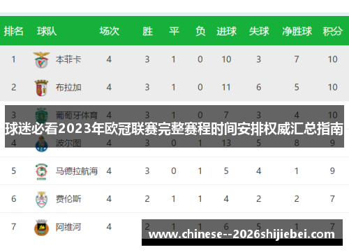 球迷必看2023年欧冠联赛完整赛程时间安排权威汇总指南