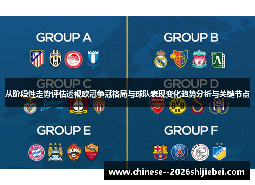 从阶段性走势评估透视欧冠争冠格局与球队表现变化趋势分析与关键节点 从阶段性走势评估透视欧冠争冠格局与球队表现变化趋势分析与关键节点