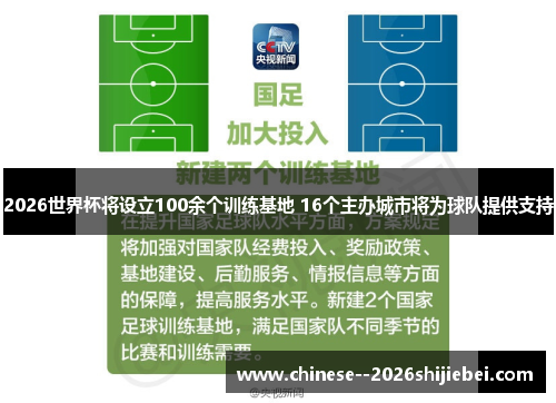 2026世界杯将设立100余个训练基地 16个主办城市将为球队提供支持
