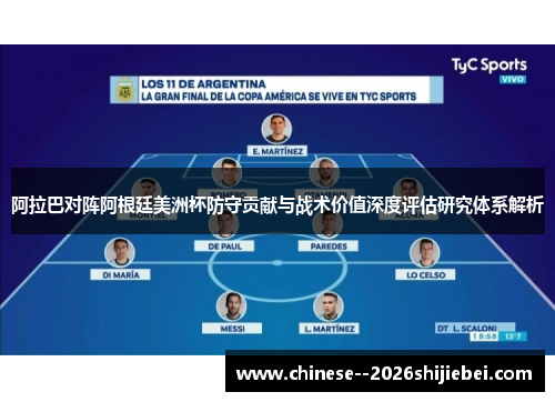 阿拉巴对阵阿根廷美洲杯防守贡献与战术价值深度评估研究体系解析